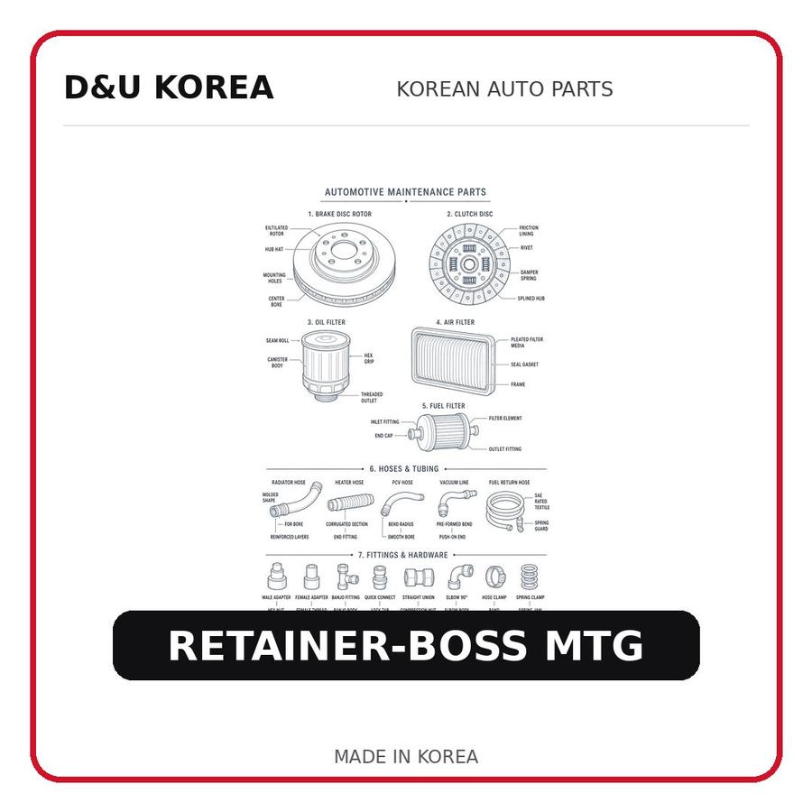 RETAINER-BOSS MTG