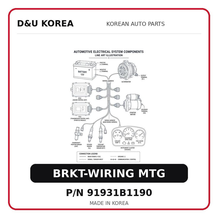 BRKT-WIRING MTG