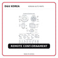 REMOTE CONT-ORNAMENT