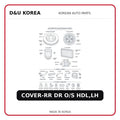COVER-RR DR O/S HDL,LH