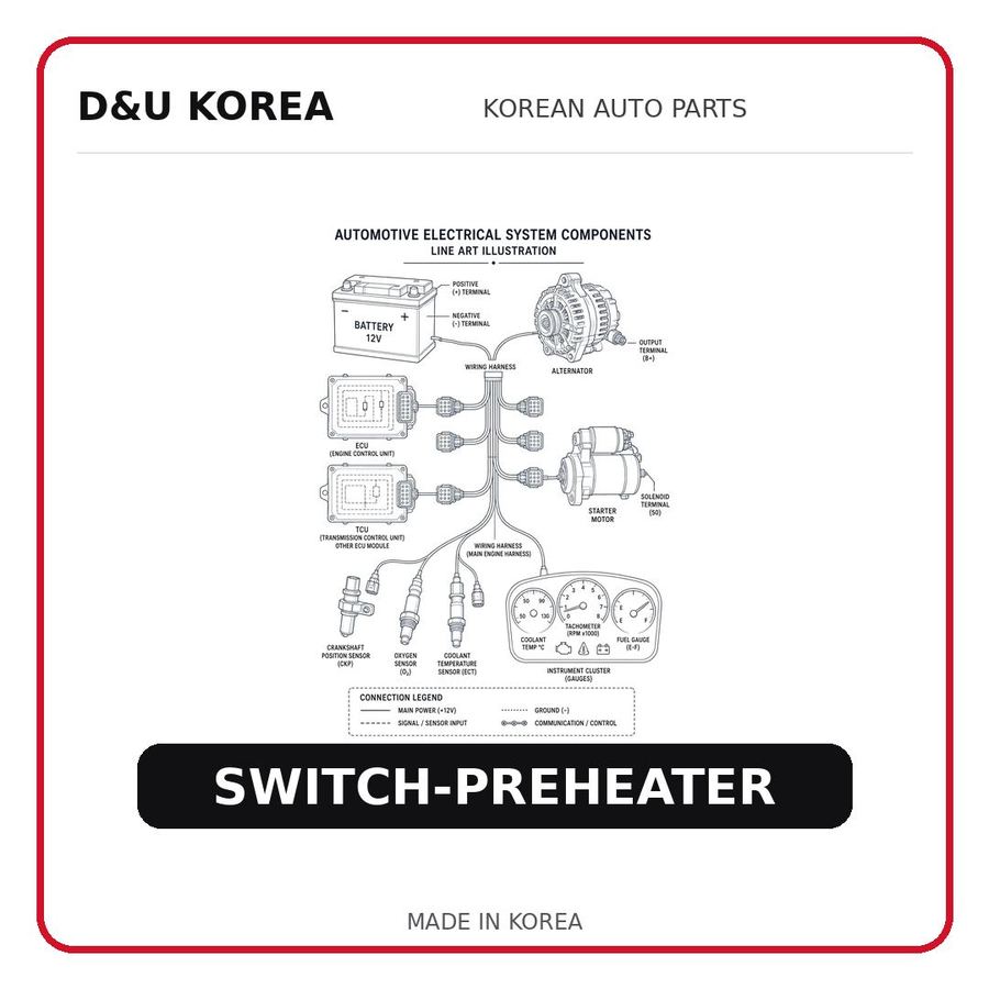 SWITCH-PREHEATER