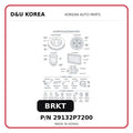 BRKT