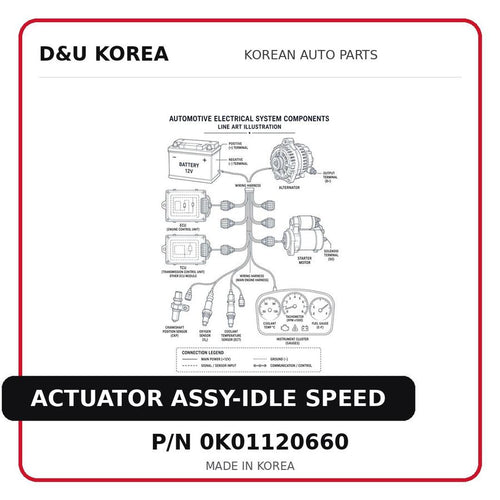 ACTUATOR ASSY-IDLE SPEED