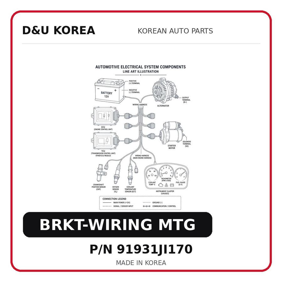 BRKT-WIRING MTG