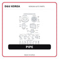 PIPE