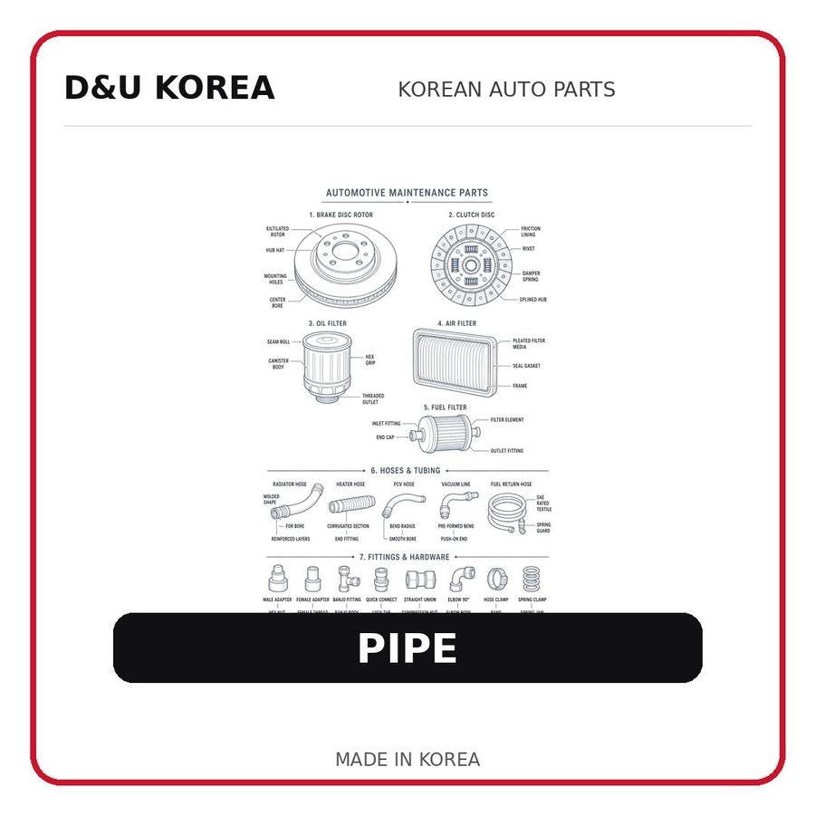 PIPE