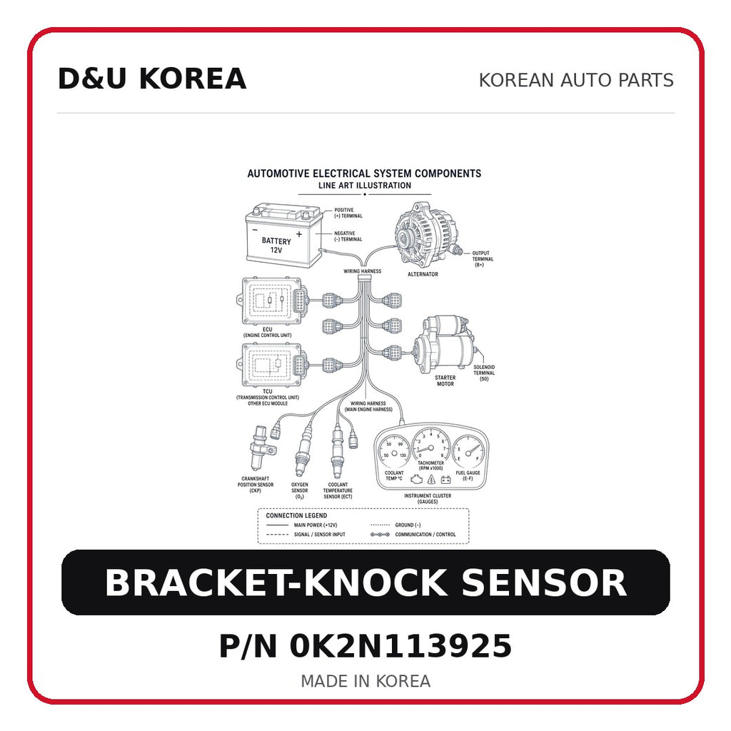 BRACKET-KNOCK SENSOR