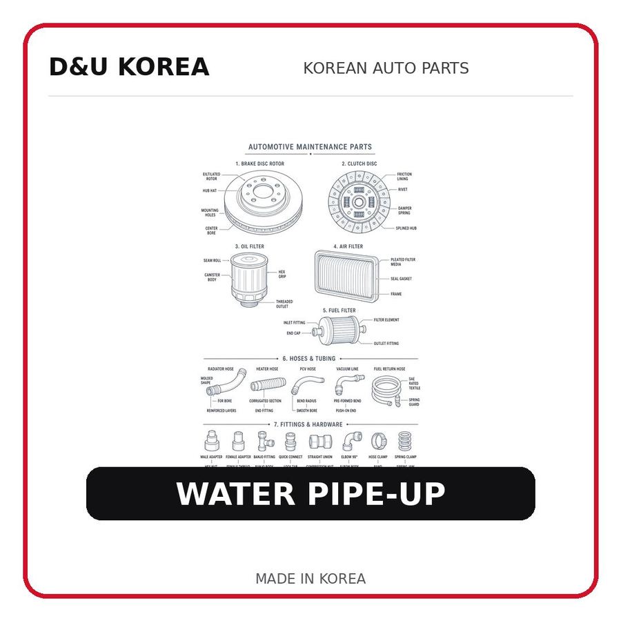 WATER PIPE-UP