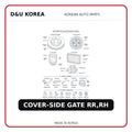 COVER-SIDE GATE RR,RH