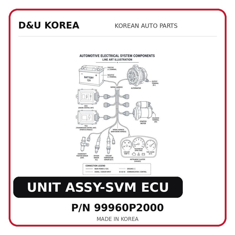 UNIT ASSY-SVM ECU