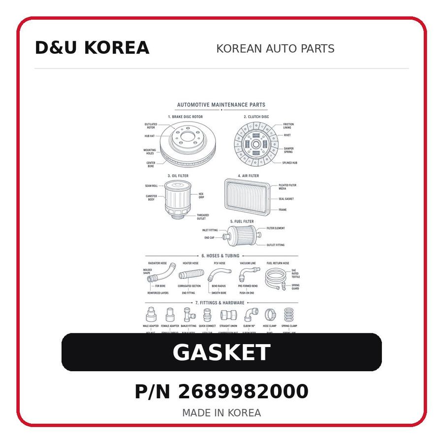 GASKET