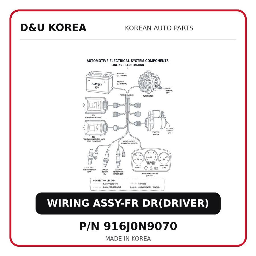 WIRING ASSY-FR DR(DRIVER)