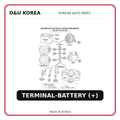 TERMINAL-BATTERY (+)