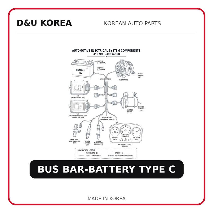 BUS BAR-BATTERY TYPE C