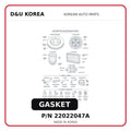 GASKET