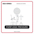 PUMP-HIGH PRESSURE