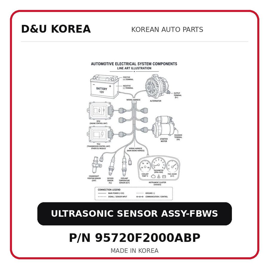 ULTRASONIC SENSOR ASSY-FBWS
