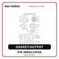 GASKET-OUTPUT