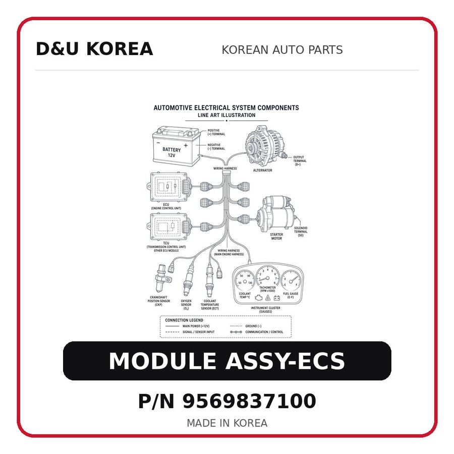 MODULE ASSY-ECS