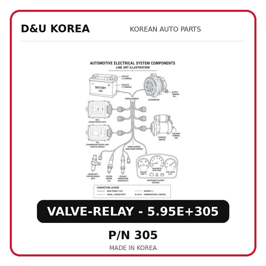 VALVE-RELAY - 5.95E+305