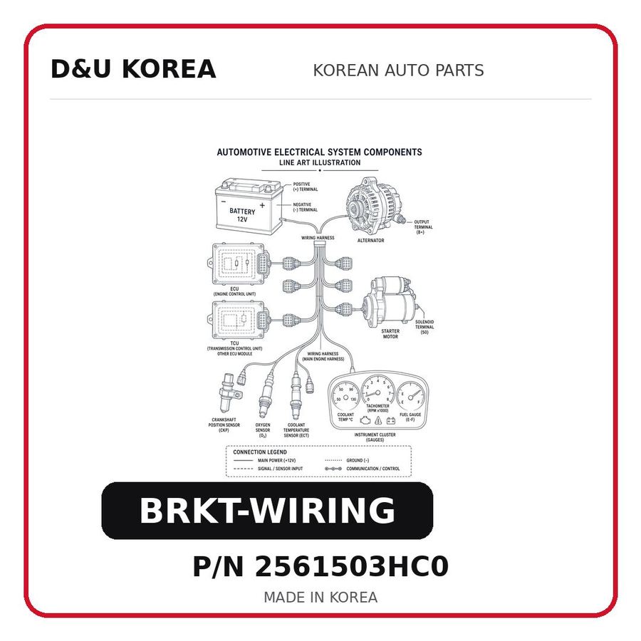 BRKT-WIRING
