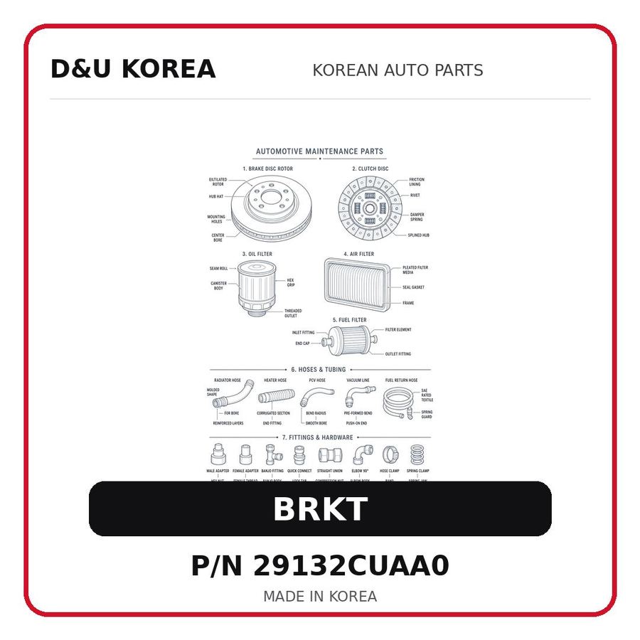 BRKT