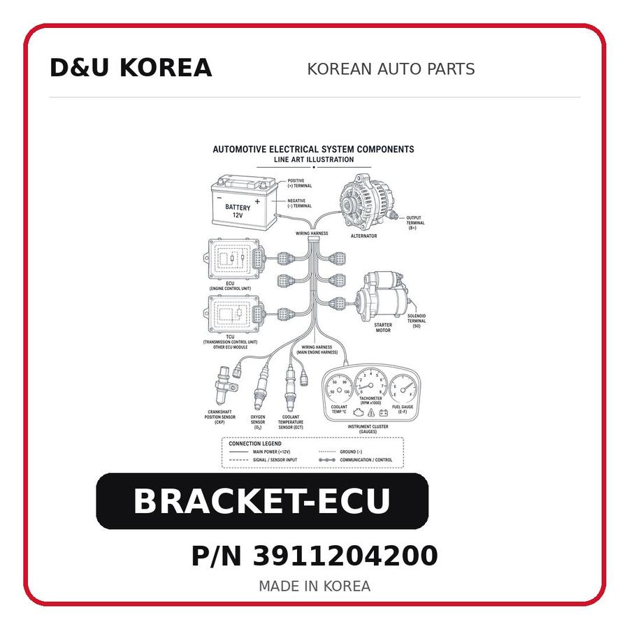 BRACKET-ECU