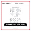 RUBBER-ENG.MTG, NO.4