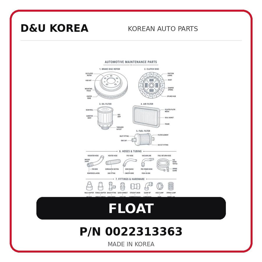 FLOAT