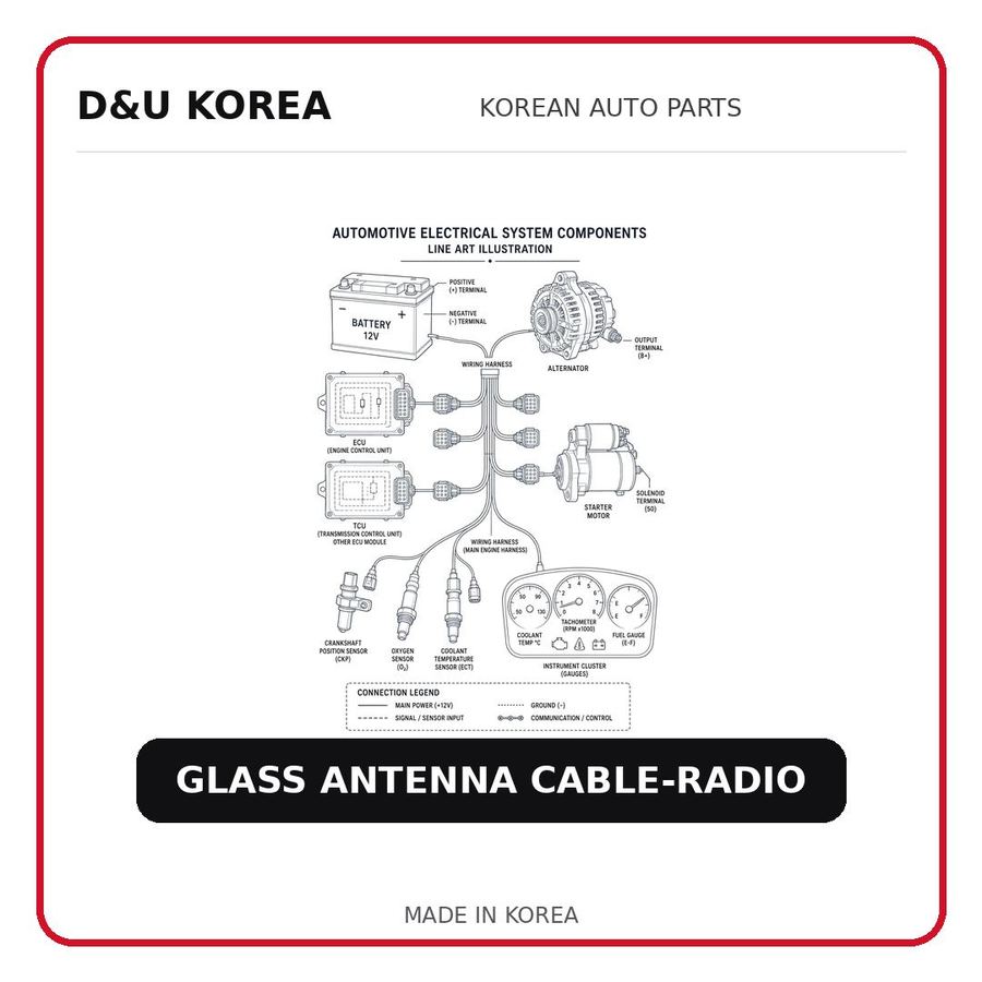 GLASS ANTENNA CABLE-RADIO