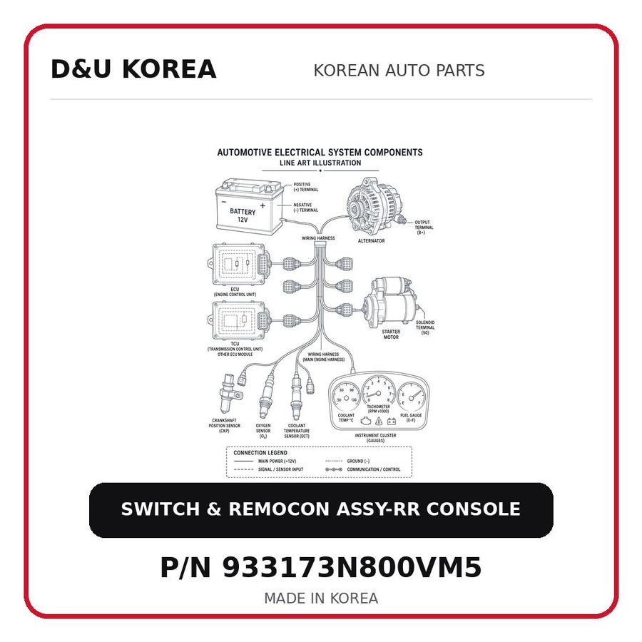 SWITCH & REMOCON ASSY-RR CONSOLE