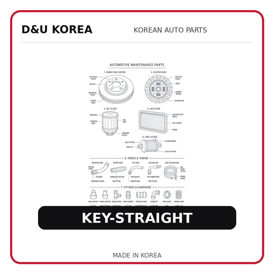 KEY-STRAIGHT