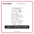 CABLE-TV ANTENNA FEEDER