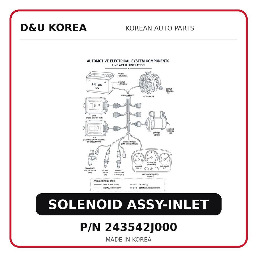 SOLENOID ASSY-INLET