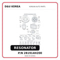 RESONATOR