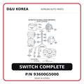 SWITCH COMPLETE