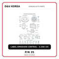 LABEL-EMISSION CONTROL - 3.25E+35