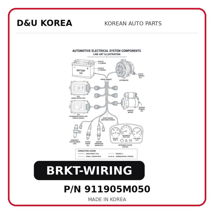 BRKT-WIRING