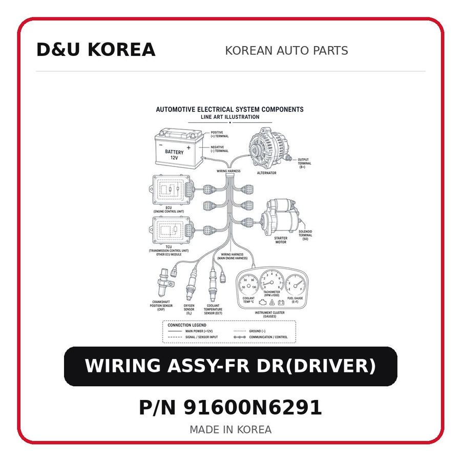 WIRING ASSY-FR DR(DRIVER)
