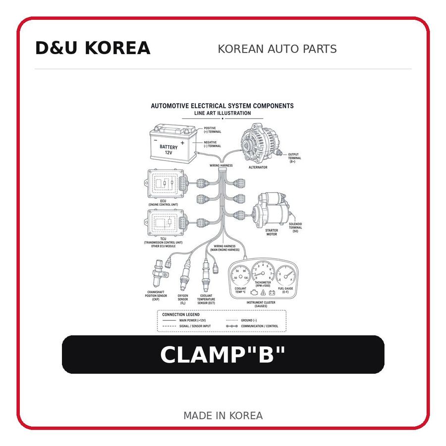 CLAMP"B"