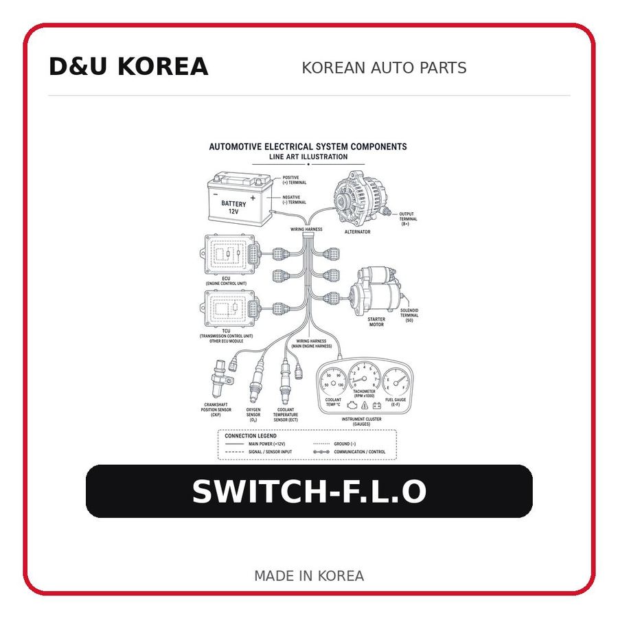 SWITCH-F.L.O