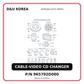CABLE-VIDEO CD CHANGER