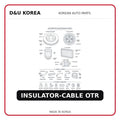INSULATOR-CABLE OTR