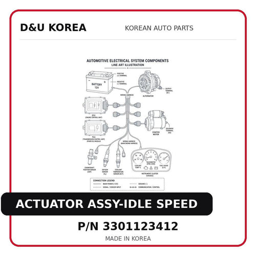 ACTUATOR ASSY-IDLE SPEED