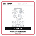GASKET