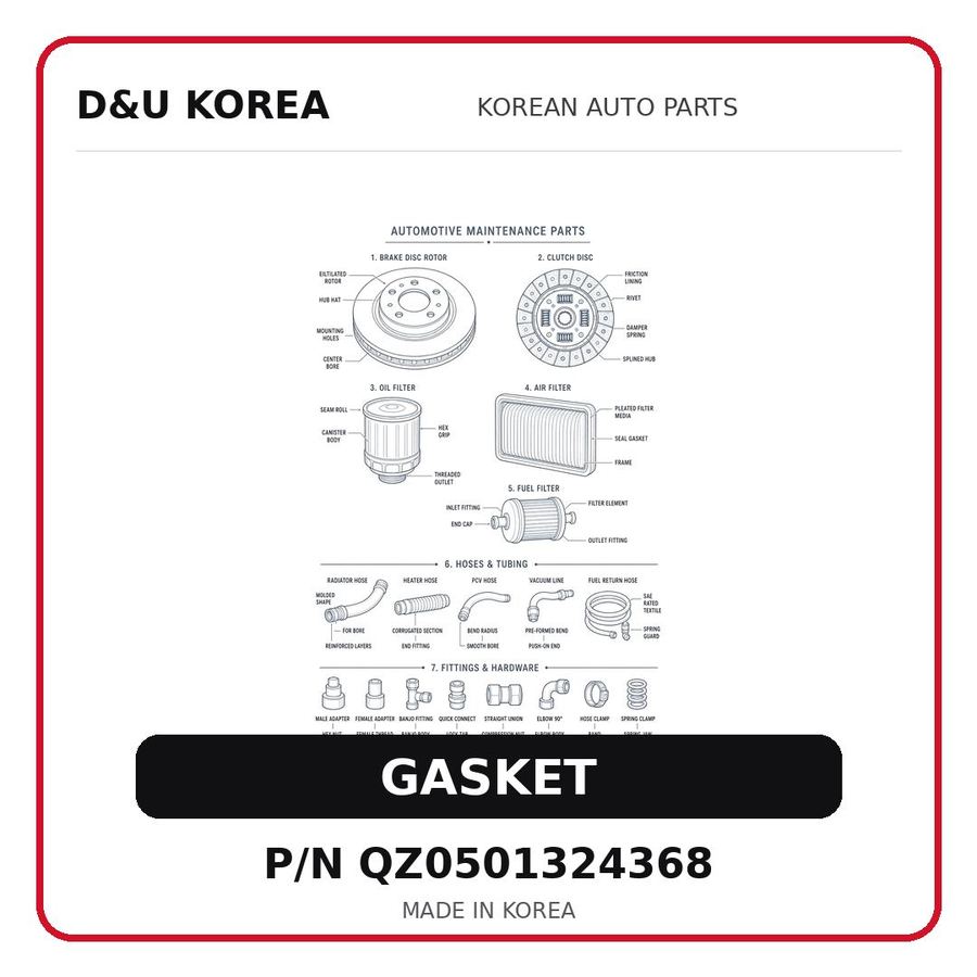 GASKET
