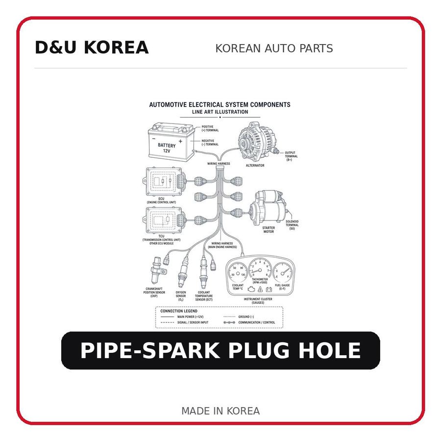 PIPE-SPARK PLUG HOLE