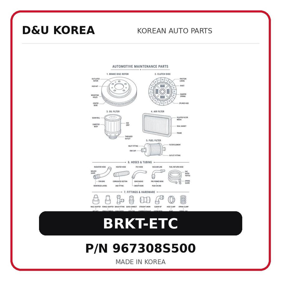 BRKT-ETC