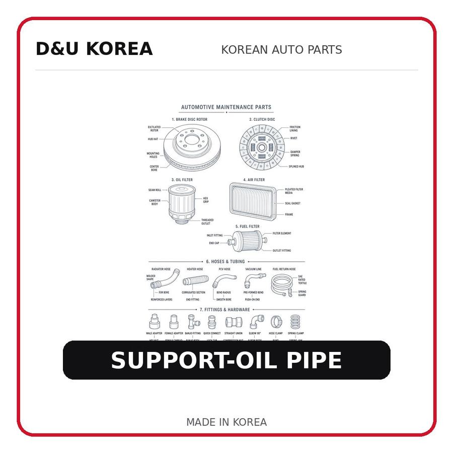 SUPPORT-OIL PIPE