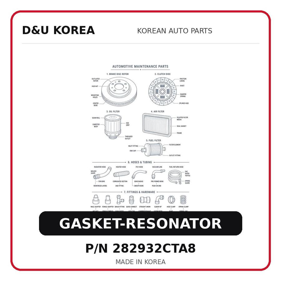 GASKET-RESONATOR